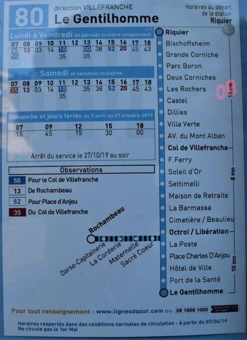 Iafrate-Oksoleil Leilighet Villefranche-sur-Mer Eksteriør bilde